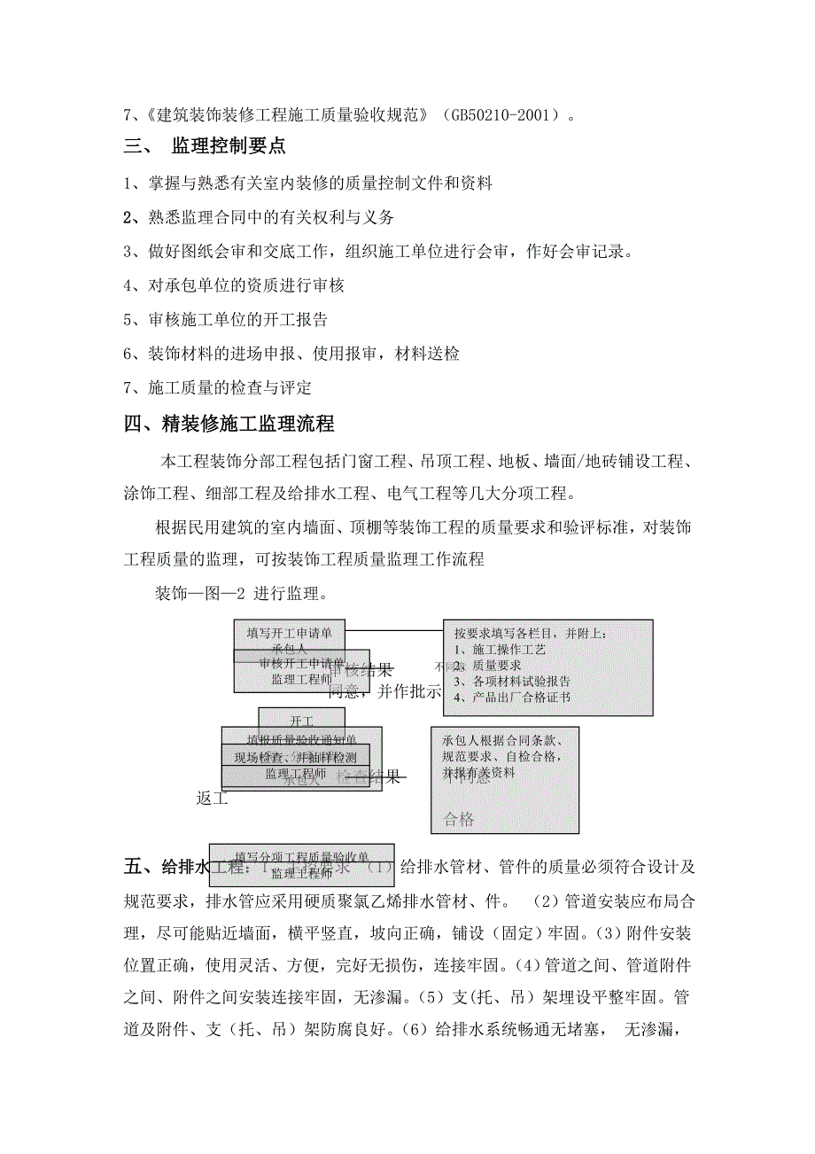 住宅楼精装修监理细则_第3页