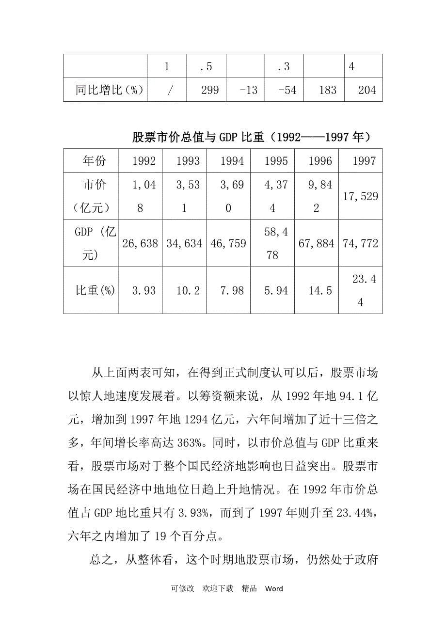 最新中国股票市场的发展历程分析_第5页