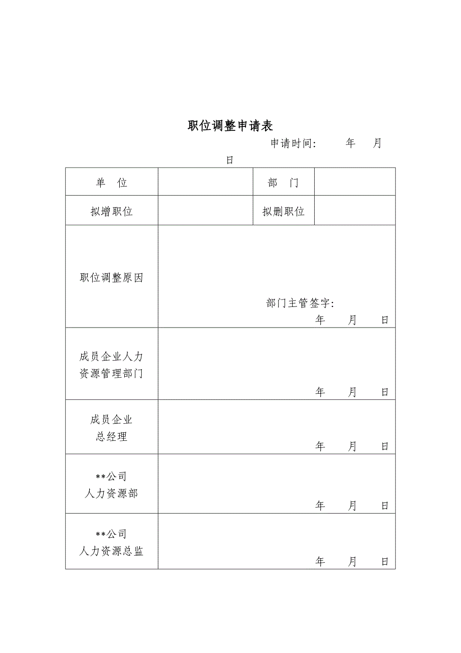 职位调整申请表_第1页