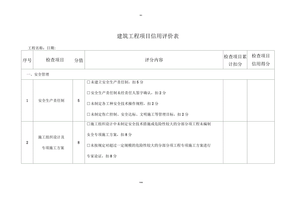 建筑施工企业单个项目评分内容和评分标准(安全、文明施工行为)_第1页