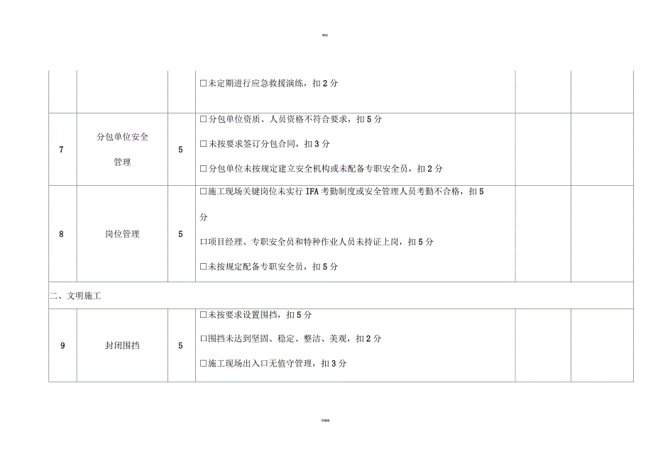 建筑施工企业单个项目评分内容和评分标准(安全、文明施工行为)_第3页