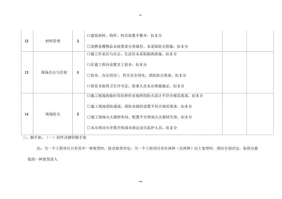 建筑施工企业单个项目评分内容和评分标准(安全、文明施工行为)_第5页