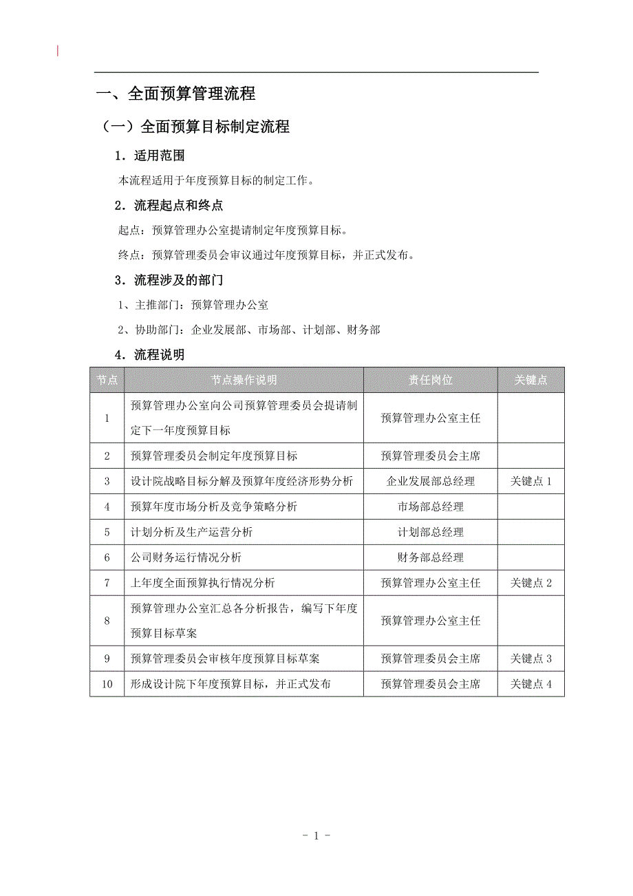 全面预算管理流程.doc_第3页