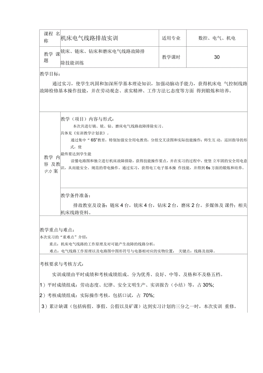 机床线路排故教学导案_第2页