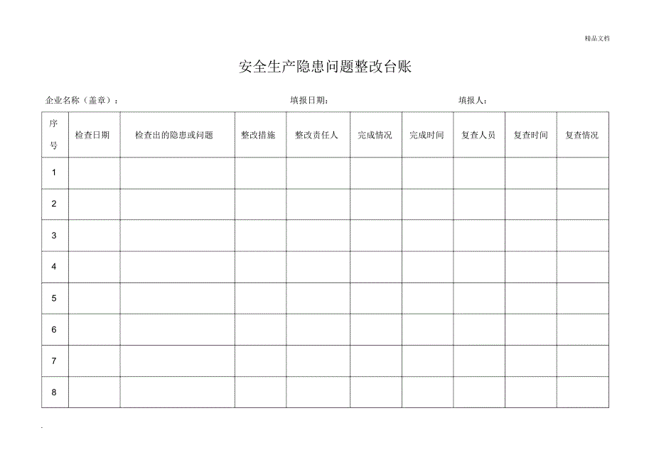 安全生产隐患问题整改台账_第1页