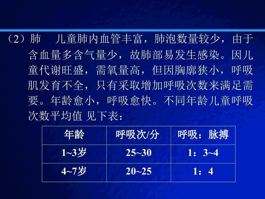 儿童常见疾病的防治ppt课件_第5页