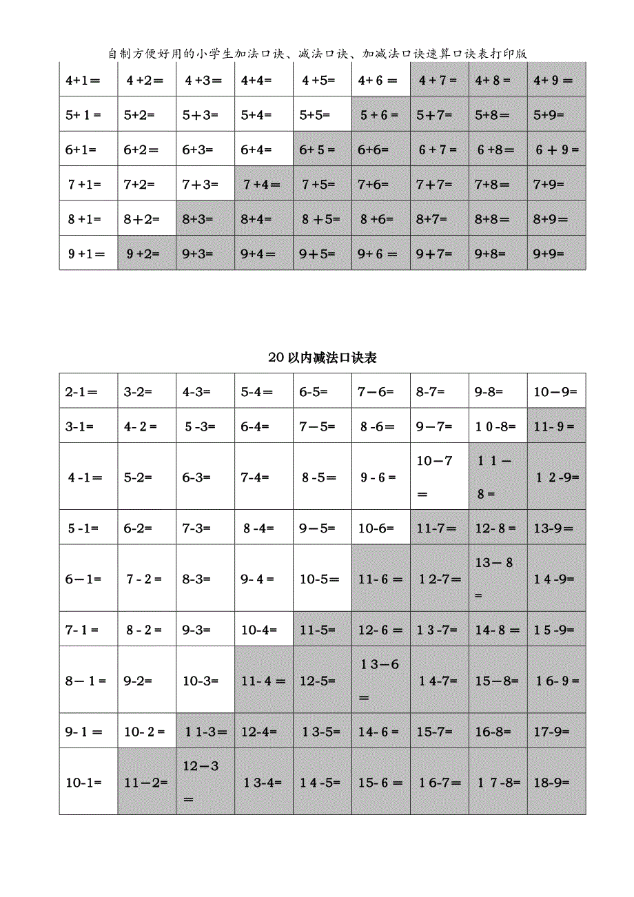 自制方便好用的小学生加法口诀、减法口诀、加减法口诀速算口诀表打印版_第3页