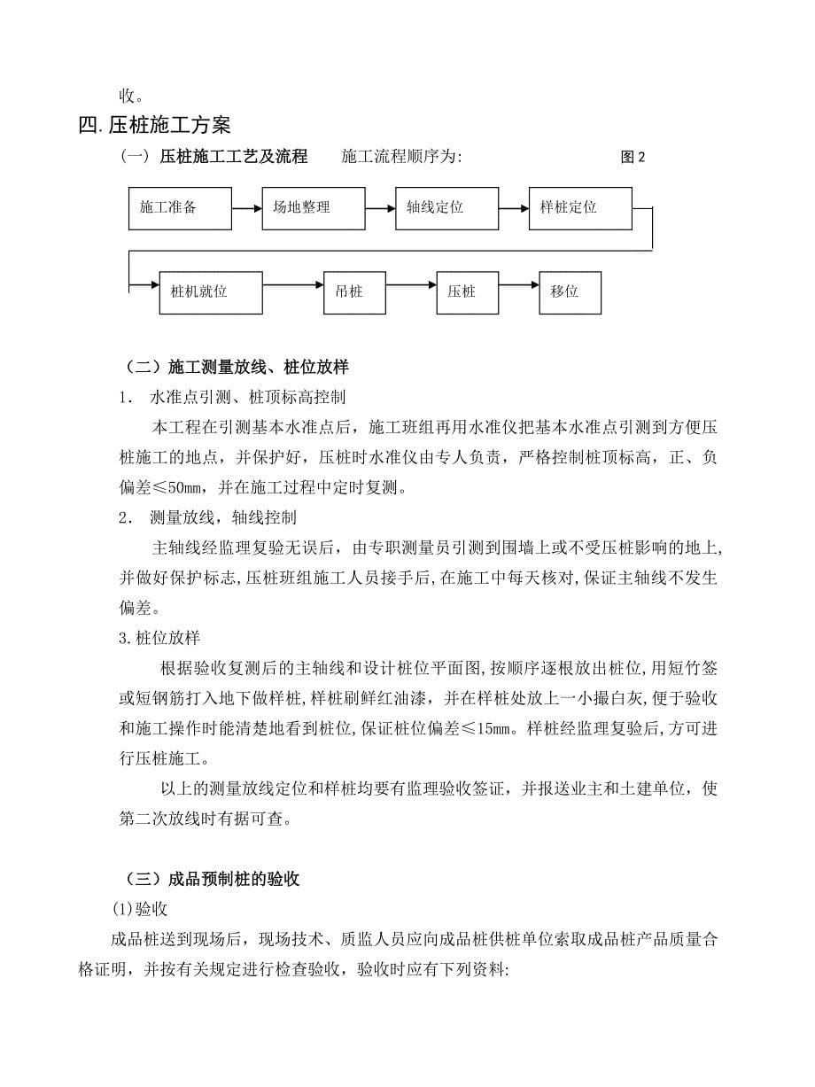 [江苏]食品厂新建厂房静压预应力管桩基础施工方案_第5页