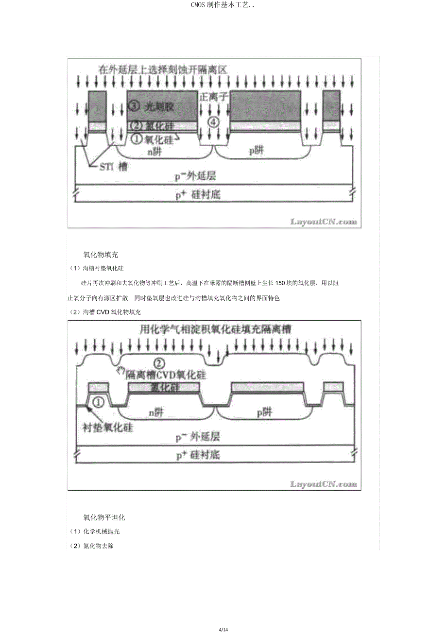 CMOS制作基本工艺.doc_第4页