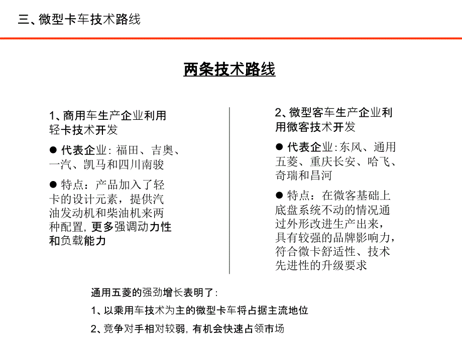 《微型卡车市场分析》PPT课件.ppt_第4页