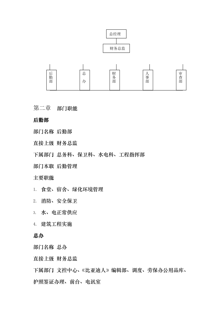 某实业公司管理类制度_第2页