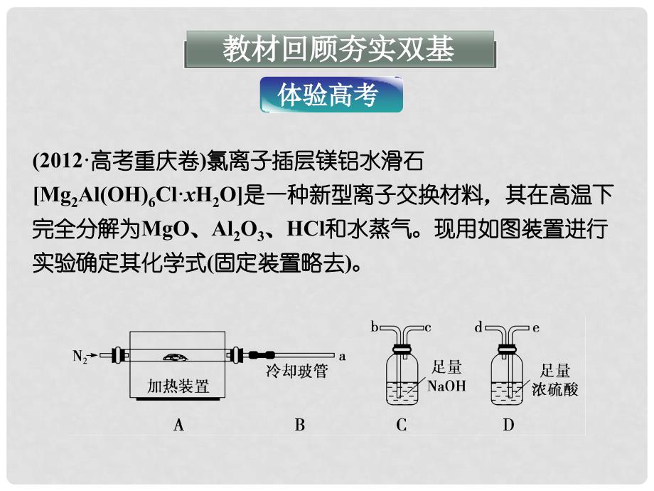 高考化学一轮复习 第十章第四节 实验方案的设计与评价备考课件_第4页