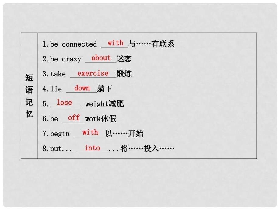 高考英语大一轮复习 Module 1 Our Body and Healthy Habits课件 外研版必修2_第5页