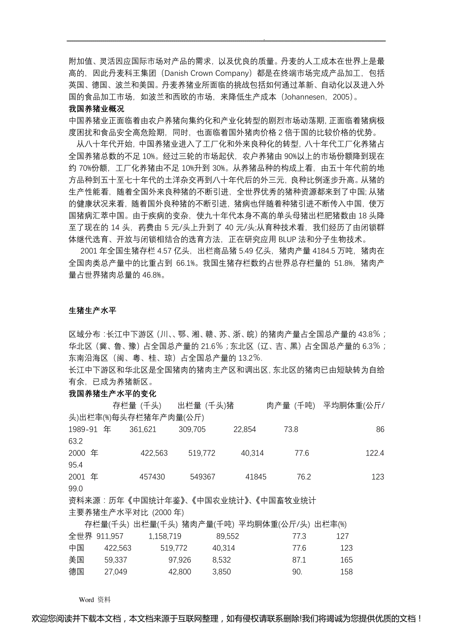 国内外养猪业的现状和研究进031522_第4页