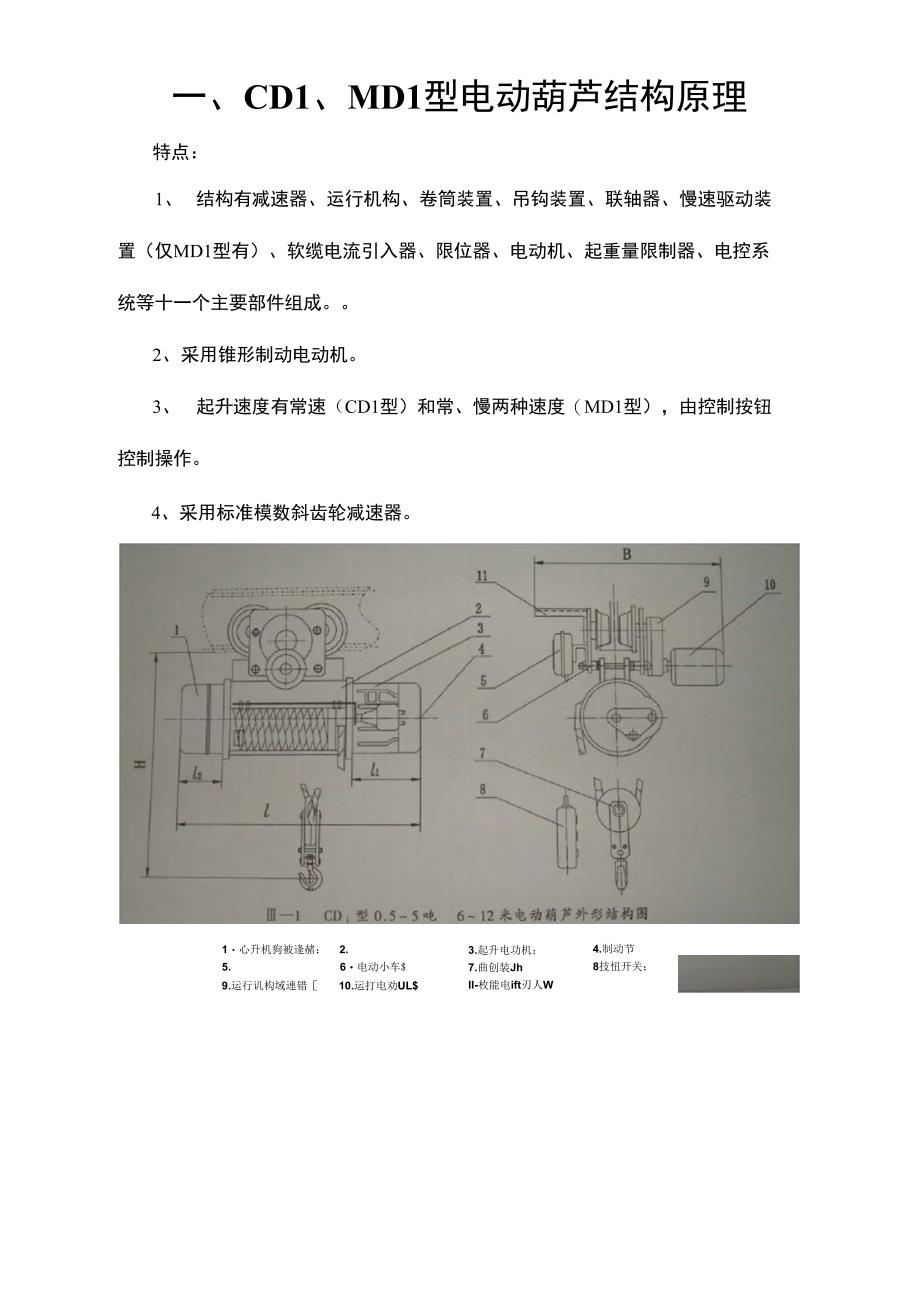 电动葫芦结构原理_第1页