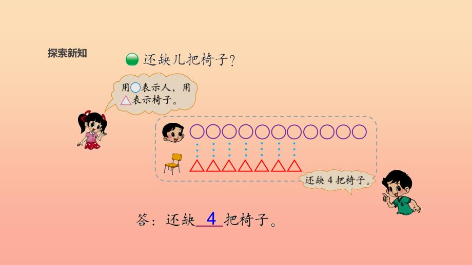 一年级数学下册第1单元加与减一开会啦课件新版北师大版.ppt_第3页