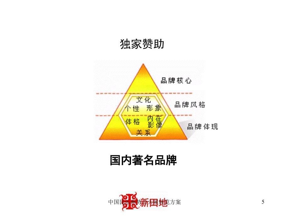 中国民乐新势力大展展览方案课件_第5页