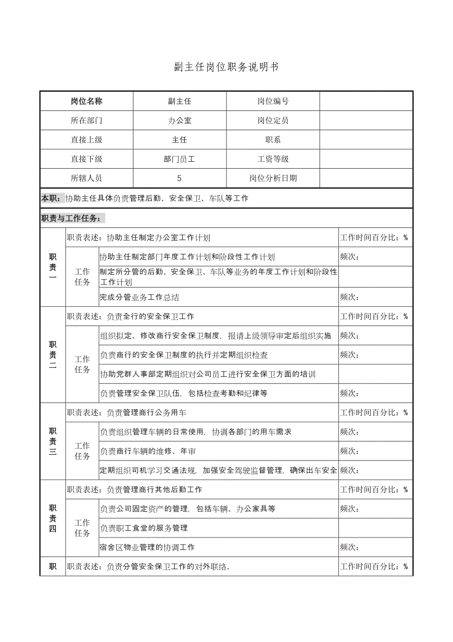 办公室职务说明书手册_第4页