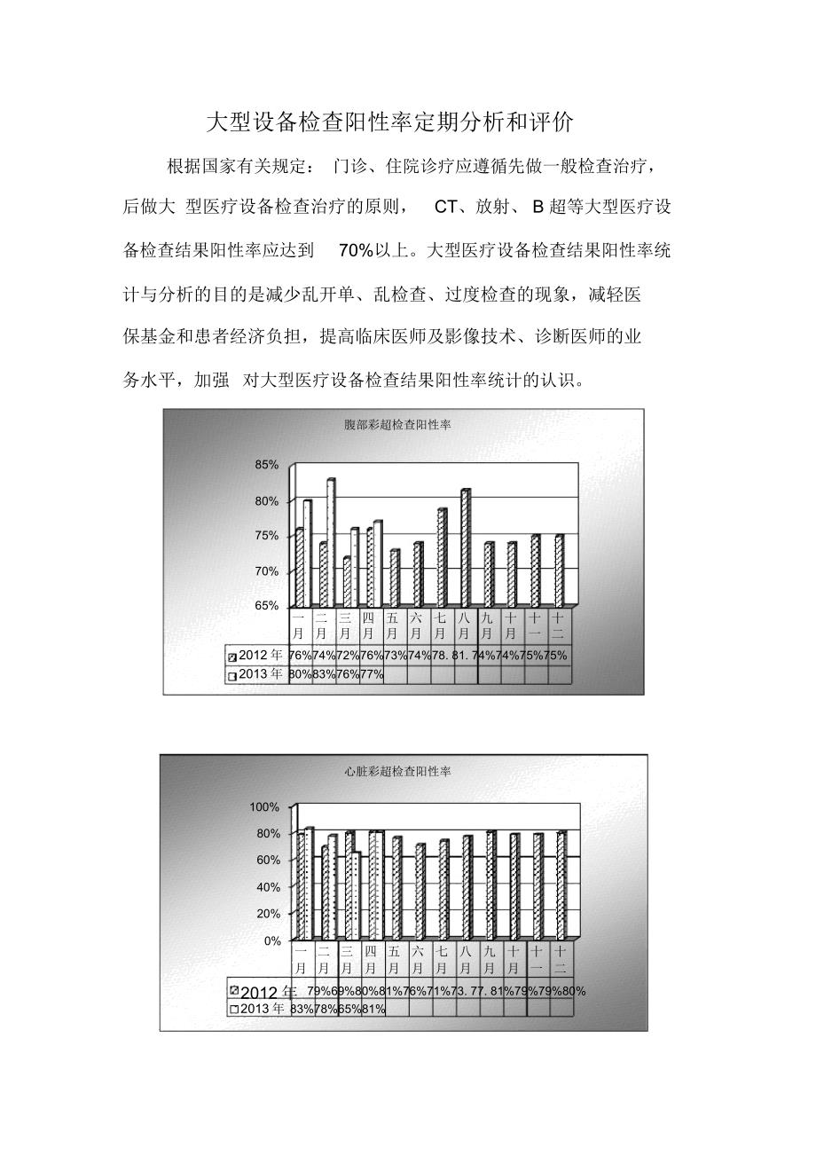 大型设备阳性率检查总结_第1页