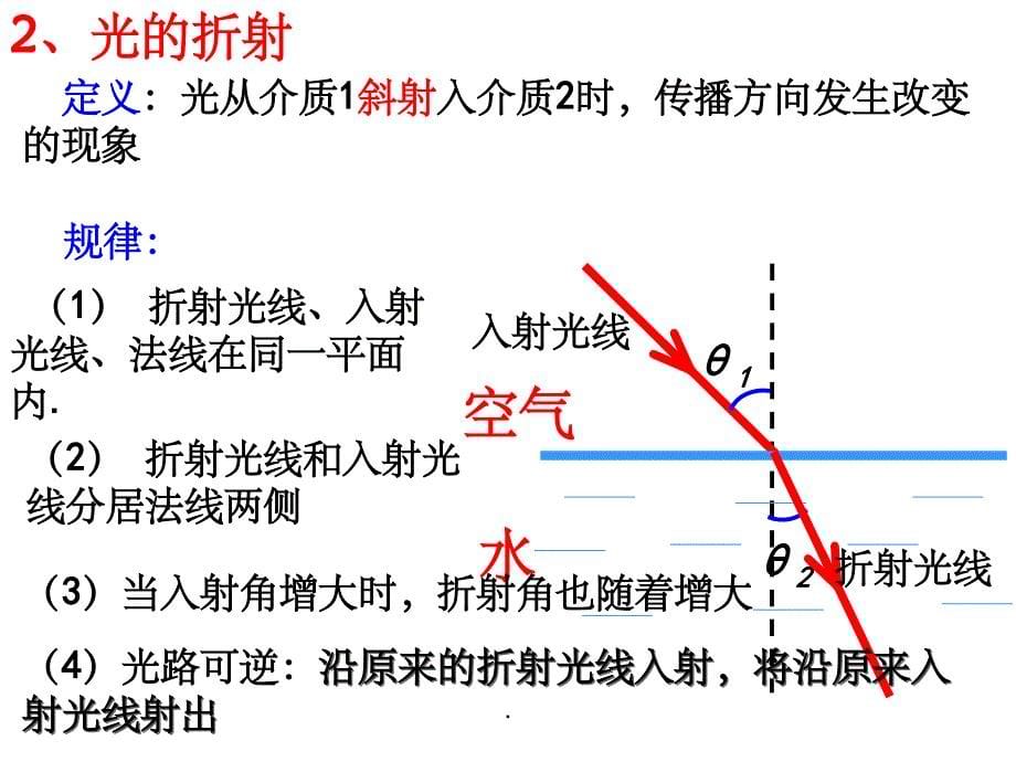 高中光的反射和折射_第5页