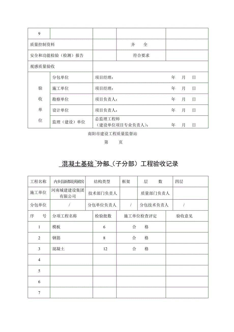 裙房基础分部分项验收_第4页