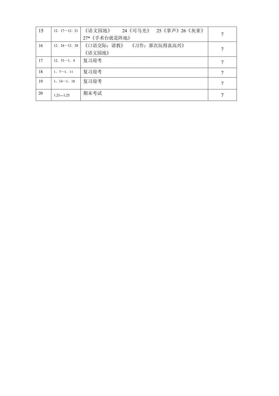 2018年新人教版部编本三年级上册语文教学计划及教学进度安排表_第5页