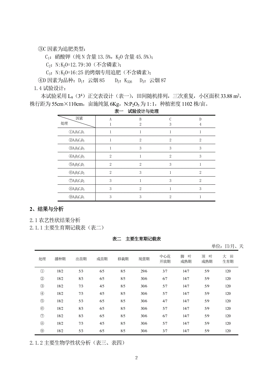 不同氮素形态烤烟专用基肥与追肥配合施用_第2页