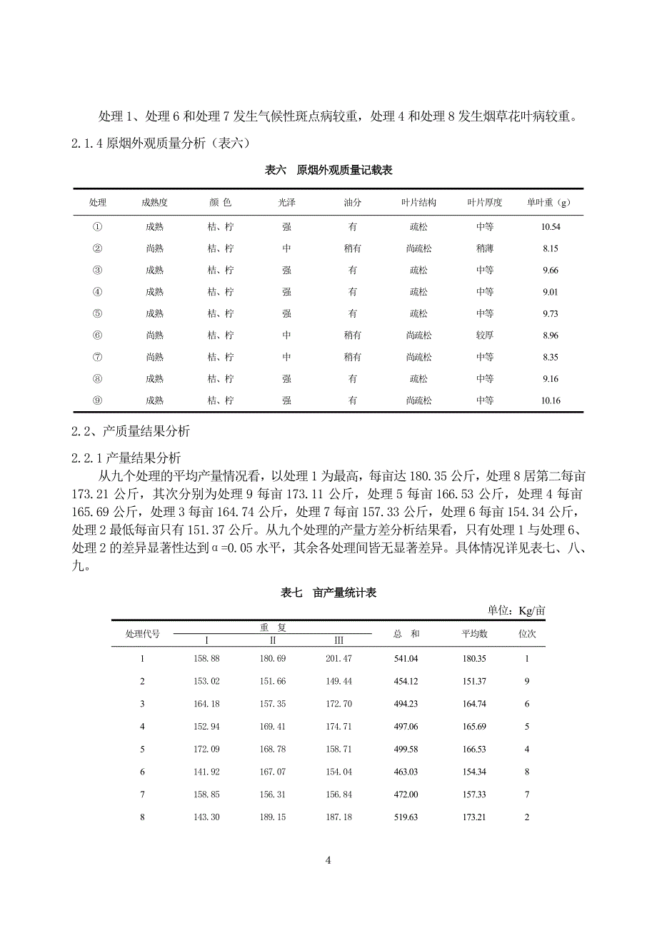 不同氮素形态烤烟专用基肥与追肥配合施用_第4页