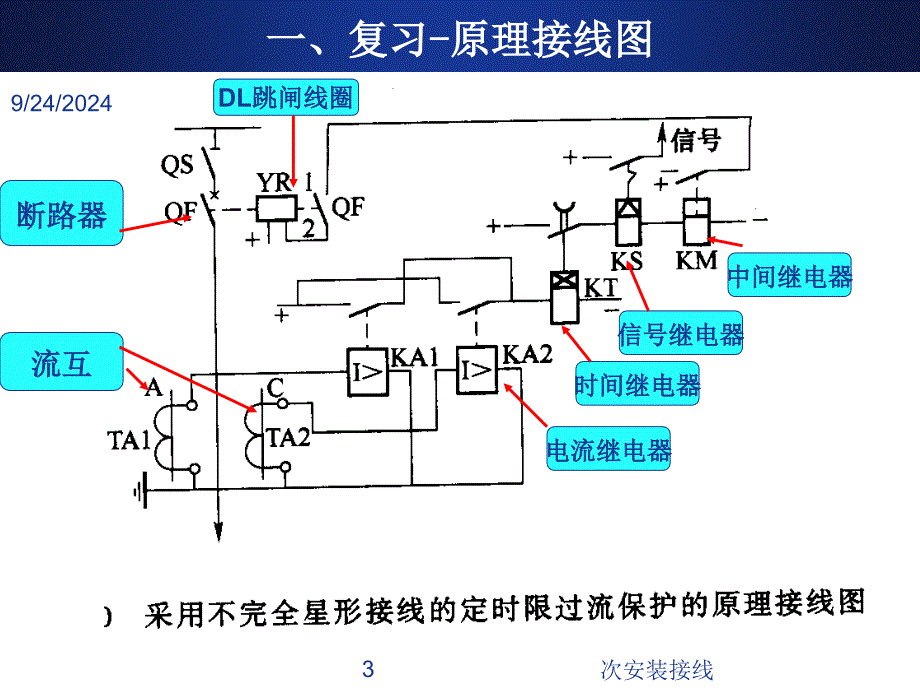 次安装接线课件_第3页