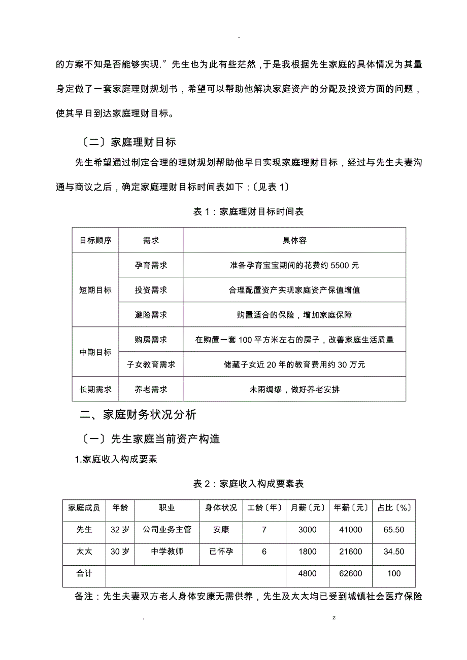 家庭理财规划书案例_第2页