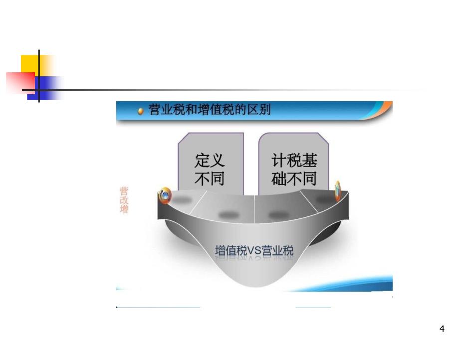 电信业营改增政策解读课件_第4页