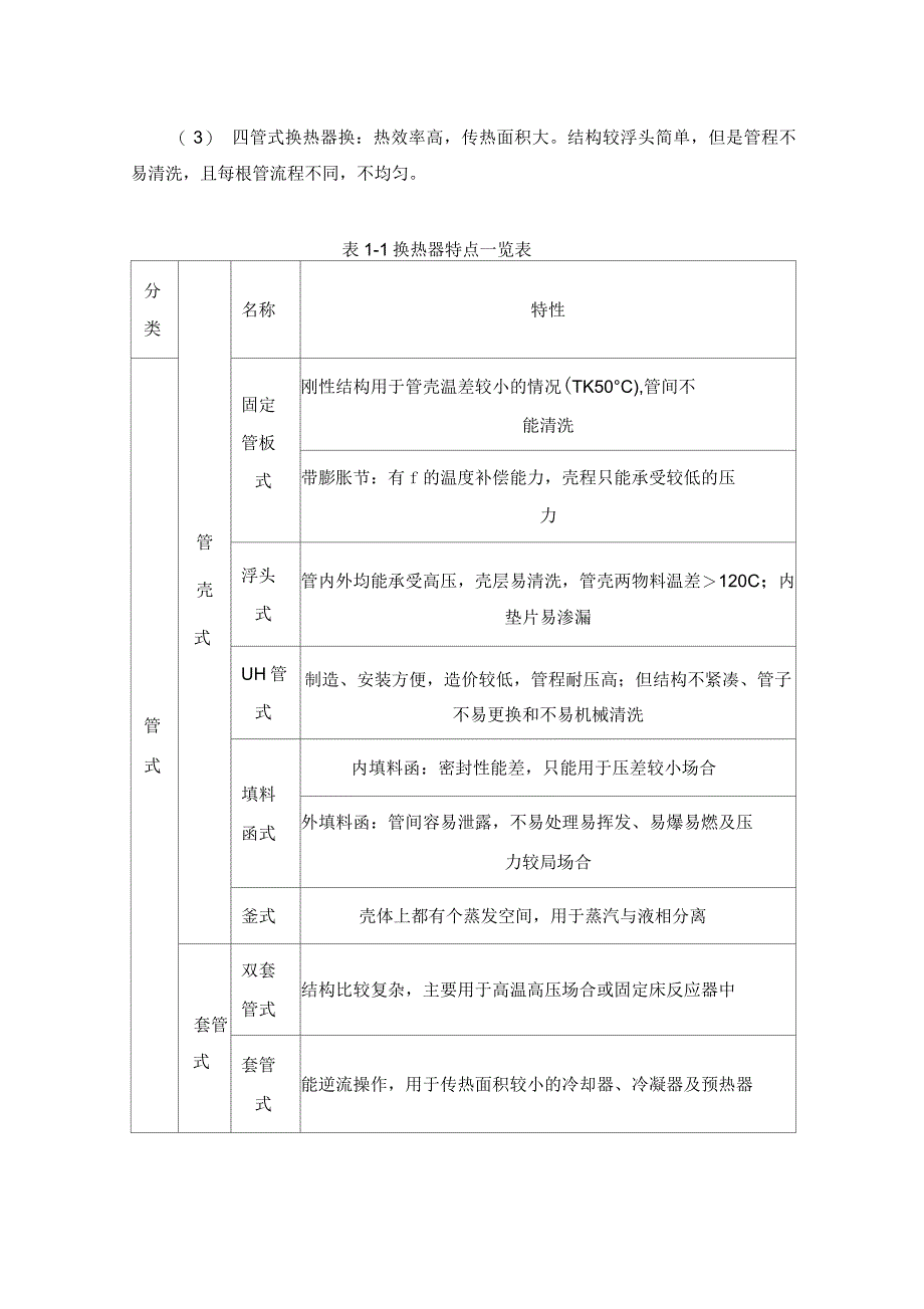 换热器的设计说明书_第2页