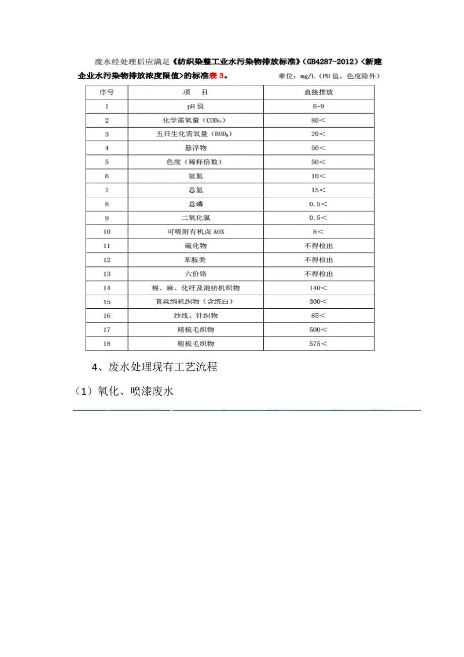 废水处理提标改造工程项目_第5页