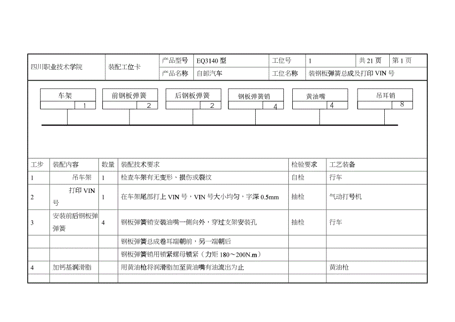 汽车制造工艺毕业设计_第1页