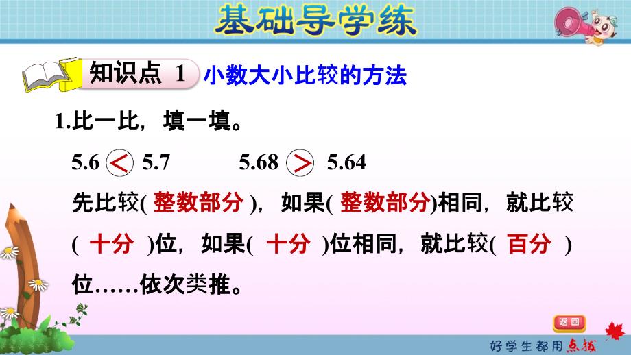 人教版四年级下册数学第4单元小数的意义和性质 第4课时 小数的大小比较习题课件_第3页