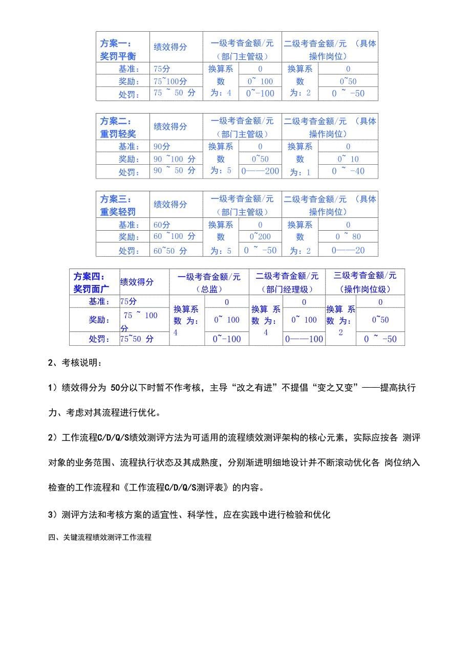 工作流程绩效测评与考核办法_第5页