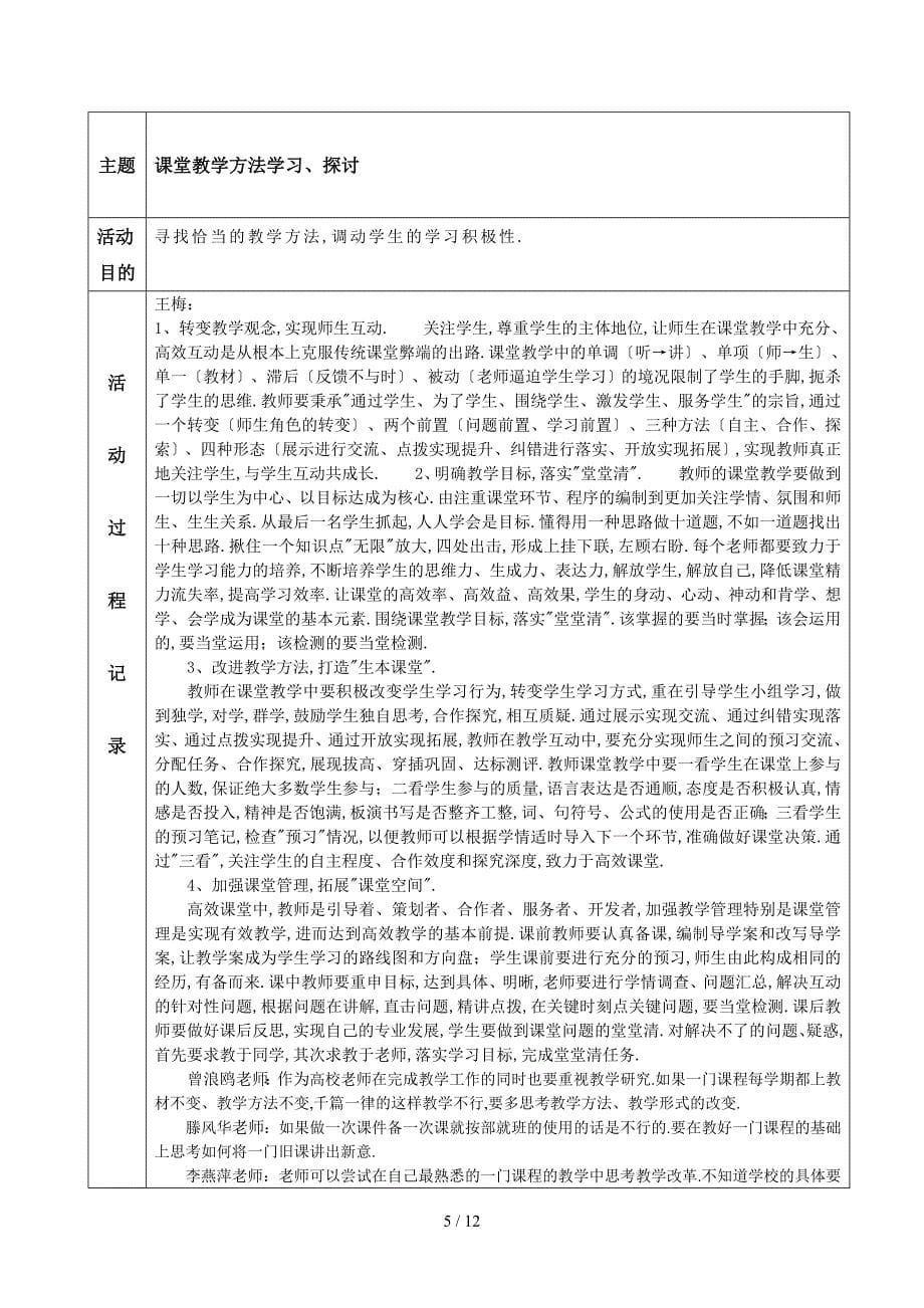 1财务管理教研室活动记录_第5页