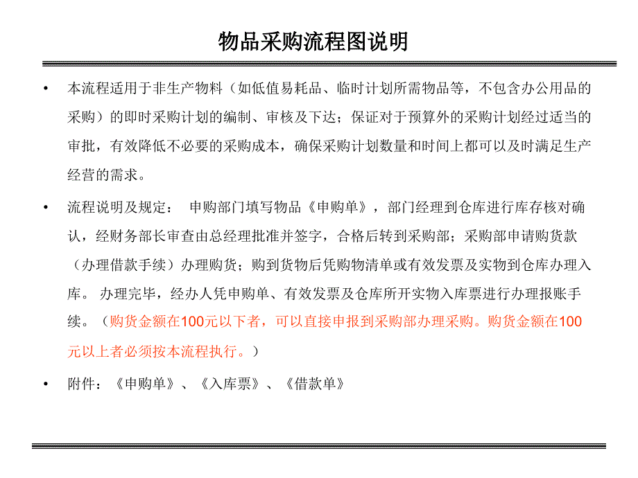 采购仓库流程PPT课件_第2页