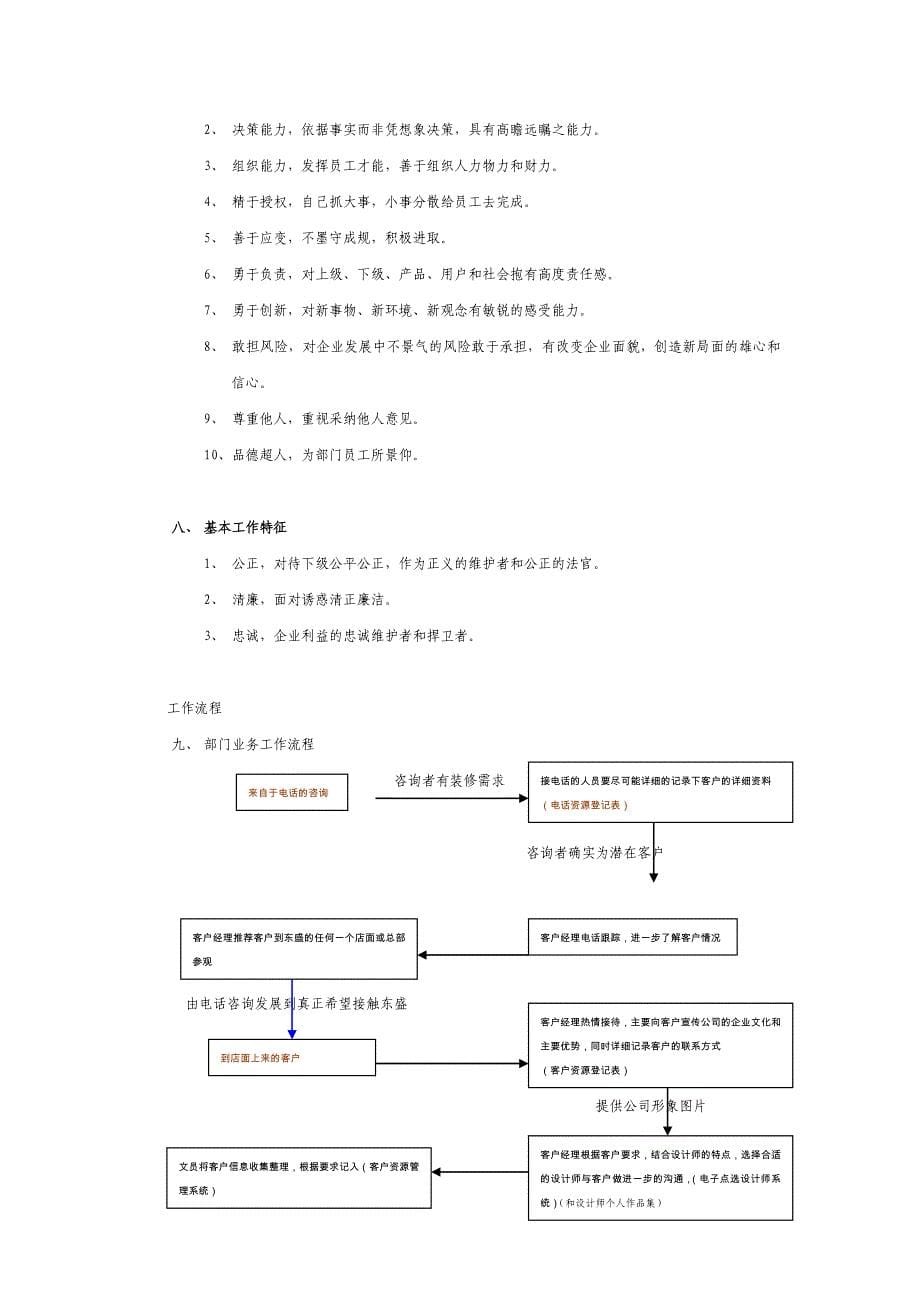 设计部流程及基本操作内容.doc_第5页