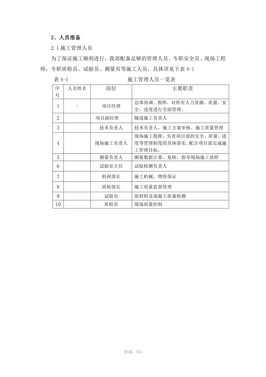 隧道洞口管棚施工方案_第2页