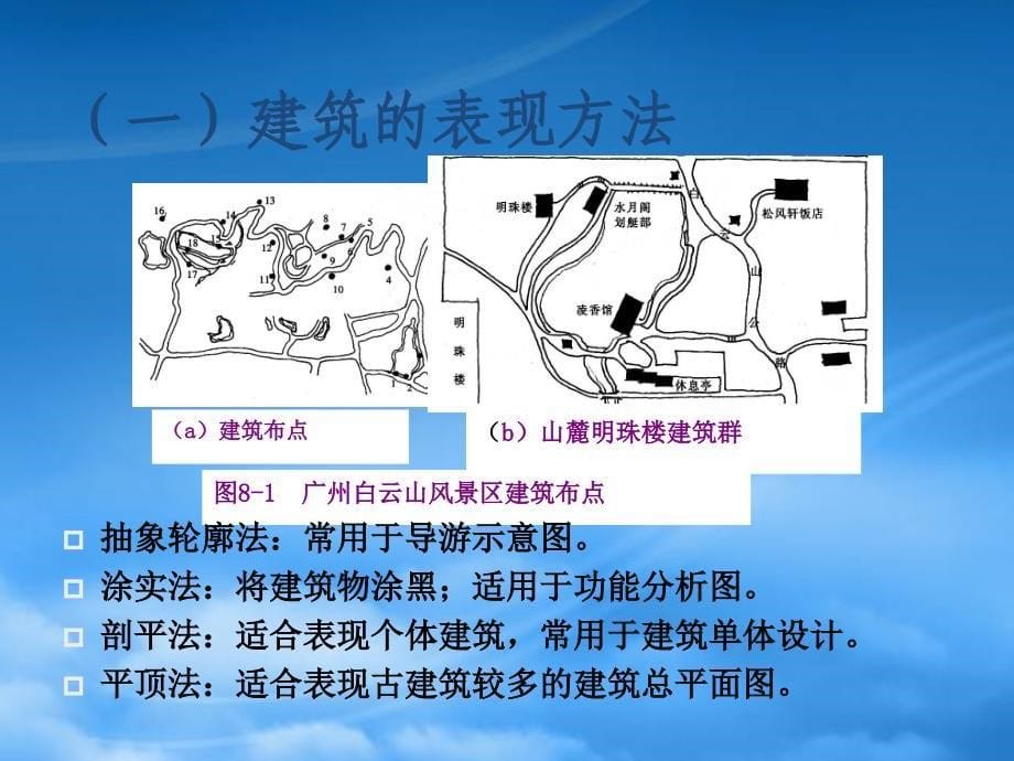 09园林建筑施工图平立剖PPT44页_第5页