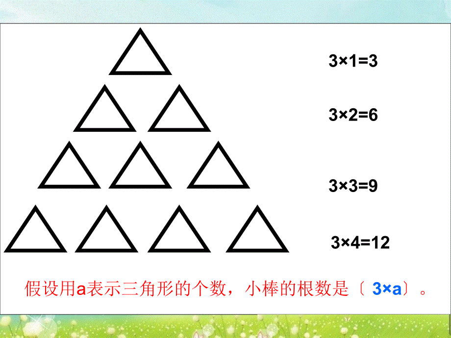 用字母表示数一ppt课件_第3页