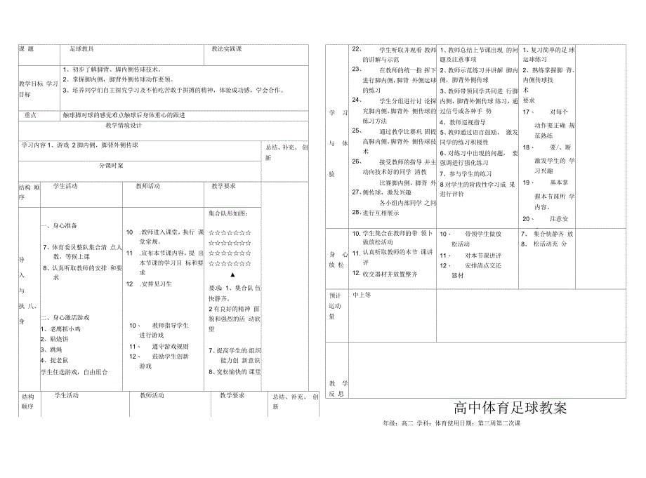 高中体育教案足球_第5页