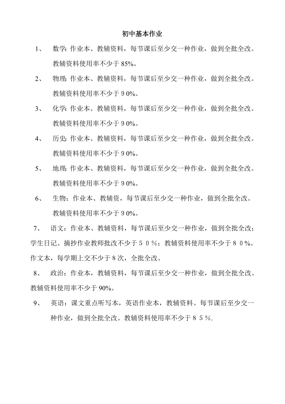 晨光作业检查实施方案2012_第4页