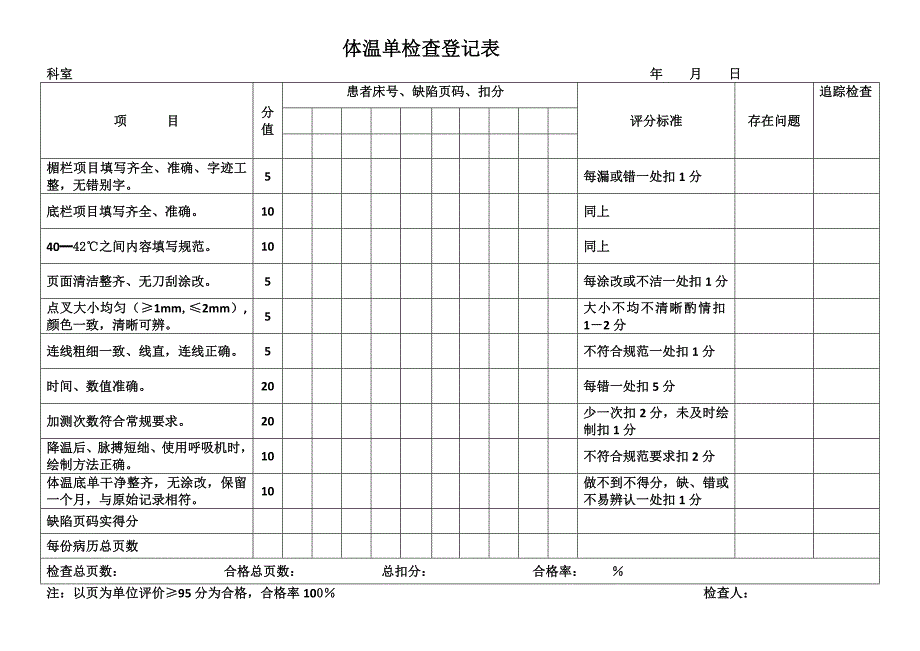 体温登记表年学校最新文档_第4页