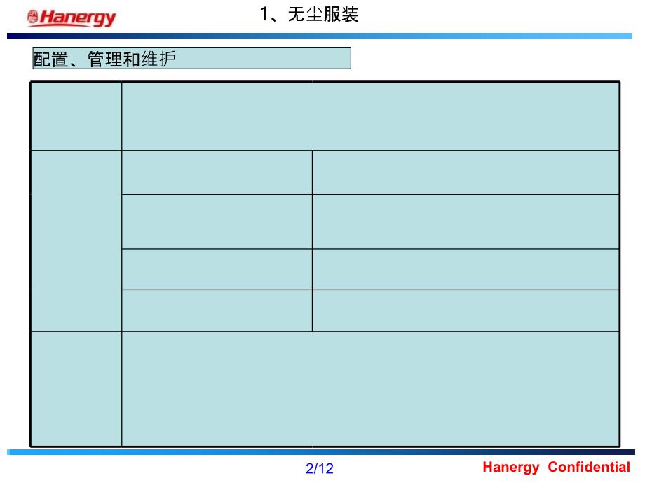 无尘服新方案PPT课件_第3页