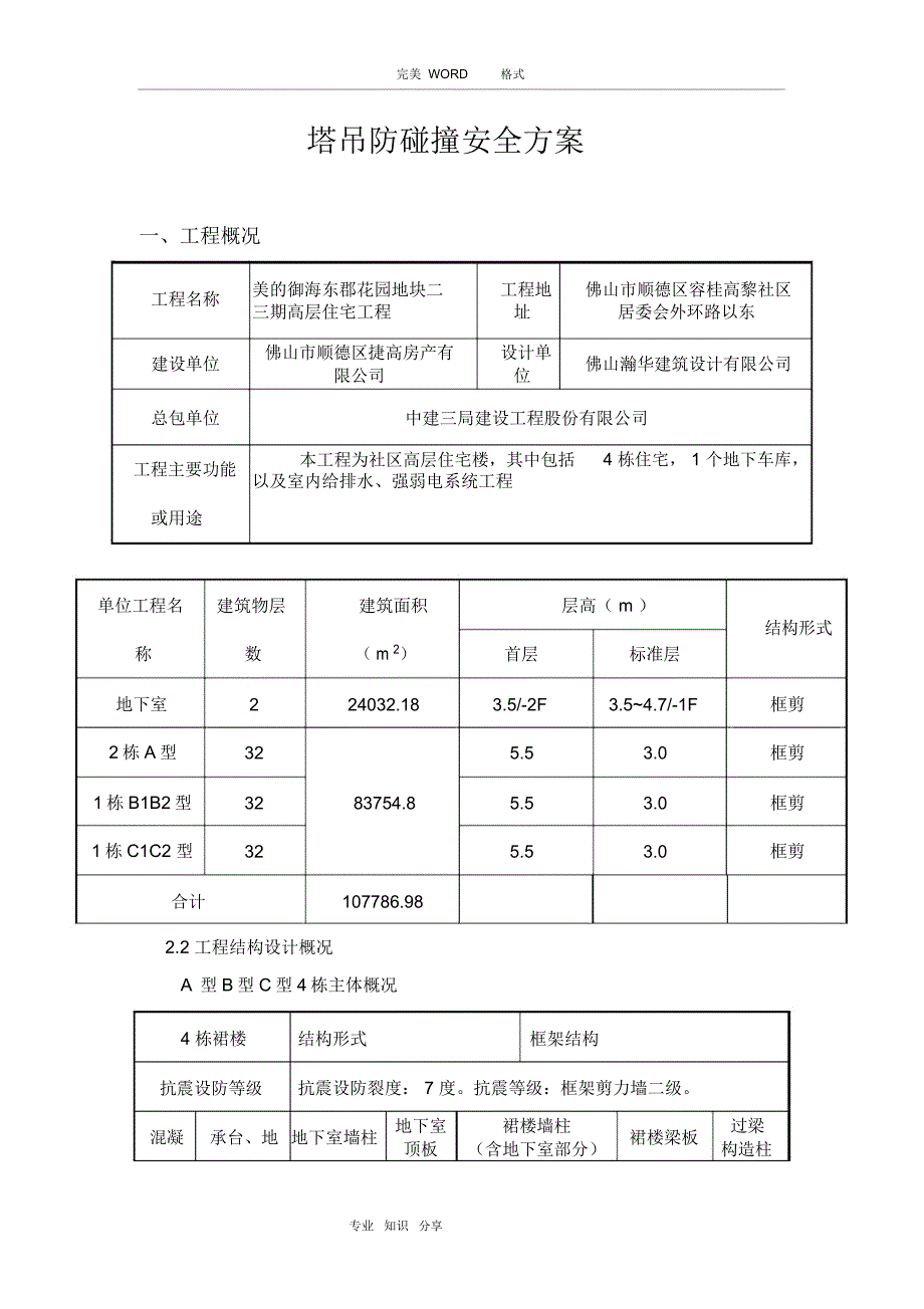 塔吊防碰撞安全方案[全]_第3页