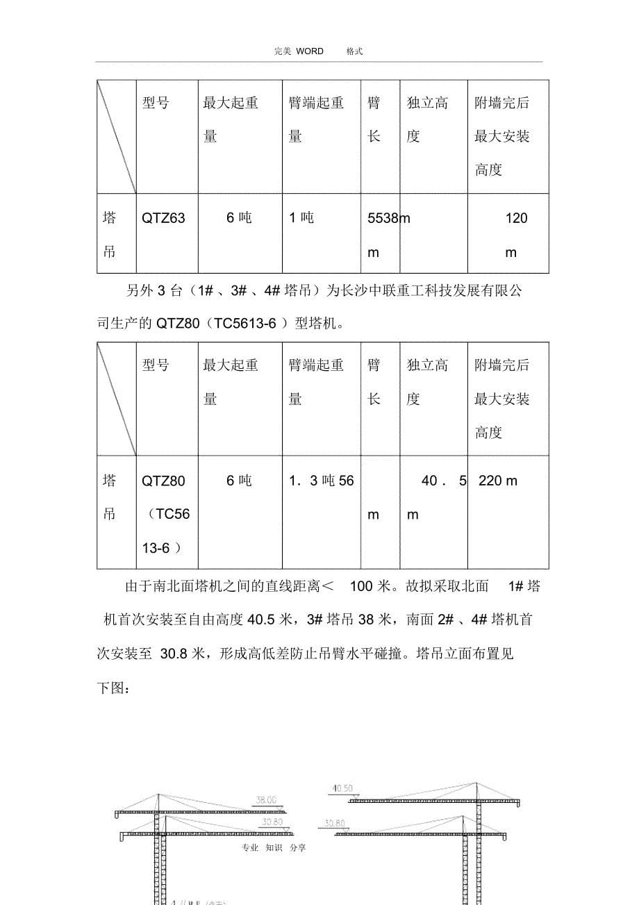 塔吊防碰撞安全方案[全]_第5页