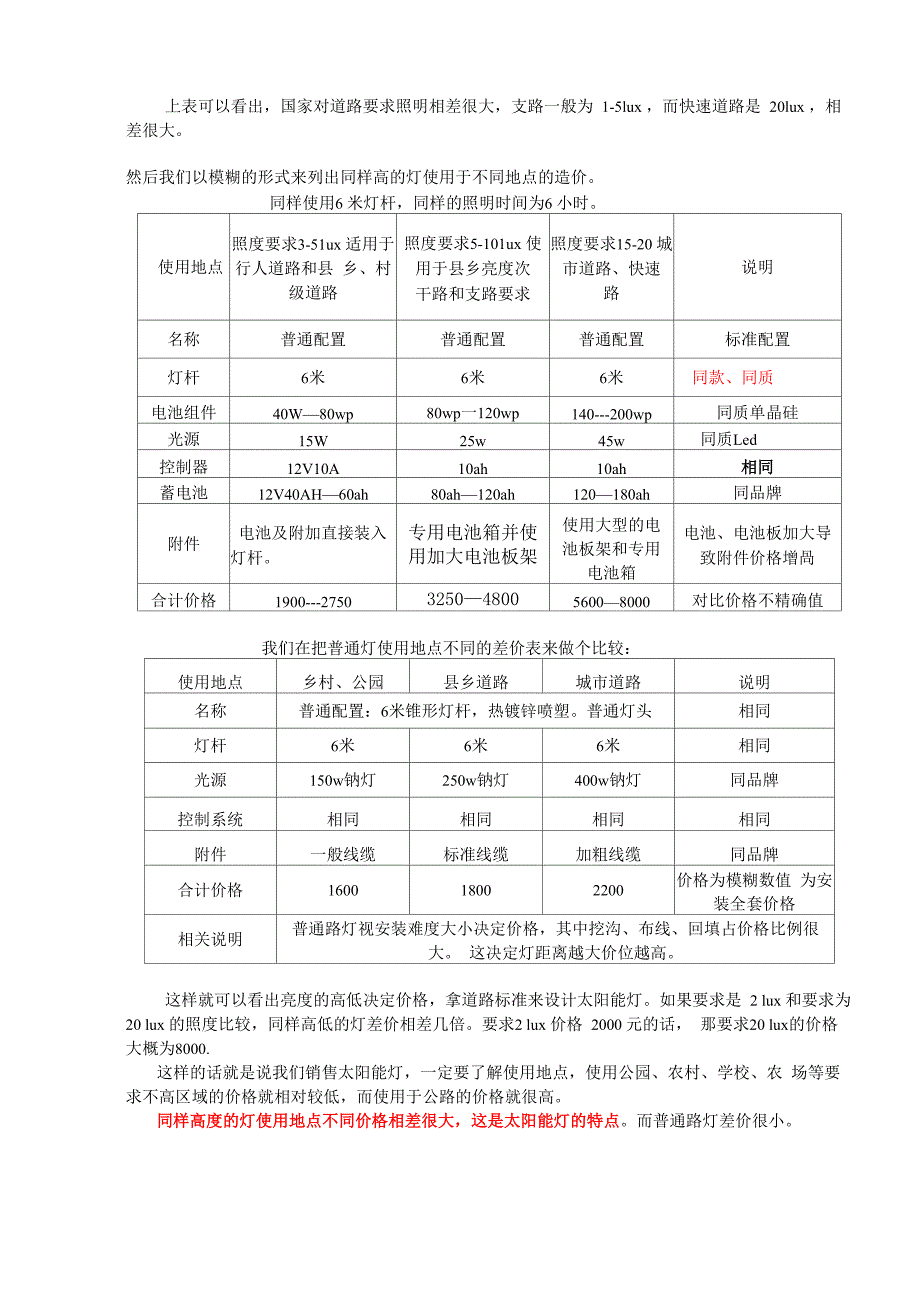 太阳能灯具的报价方法与实用销售技巧_第4页