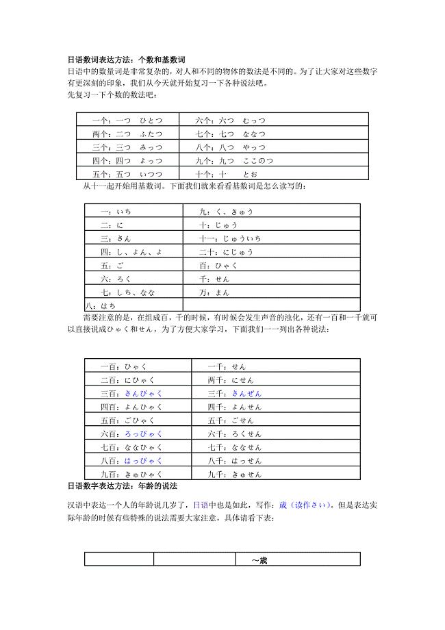 日语数字的表示方法